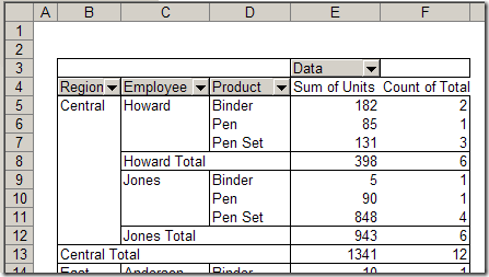 PTSubtotals