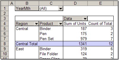 PivotDataNames01