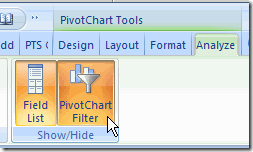 RibbonPivotChartFilter