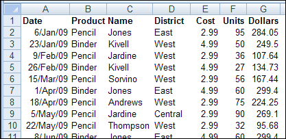 Pivot Table Error: Excel Field Names Not Valid