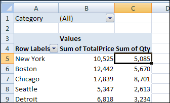 Change Field Names In Pivot Table Source Data Excel Pivot Tables