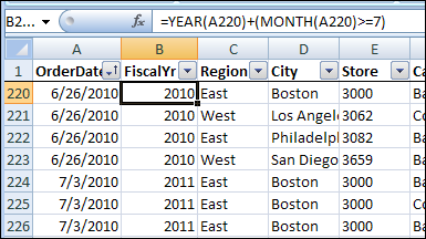 Fiscal Year formula