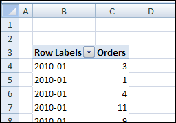 dateformat03