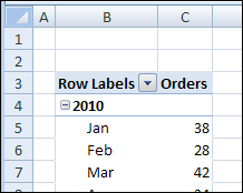 dateformat06