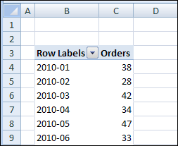 dateformat08