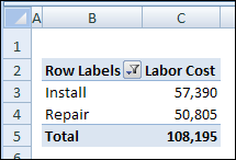 pivotsubtotal00