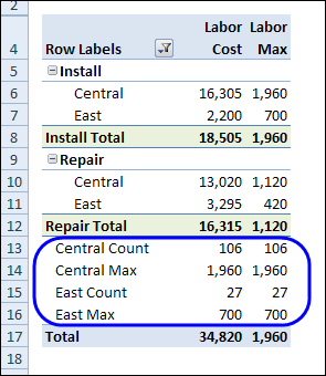 pivotsubtotal04