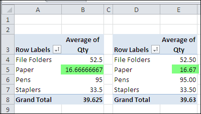 pivottableaverage03