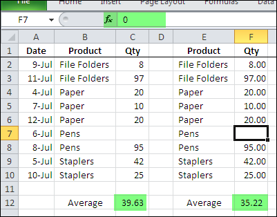 pivottableaverage04