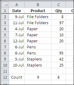 pivottablecount01