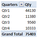 pivotgroupcache00