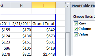 pivot table grand totals