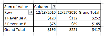 pivot table filtered