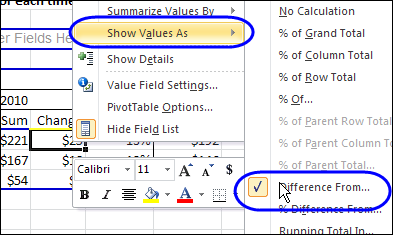 pivot table difference from