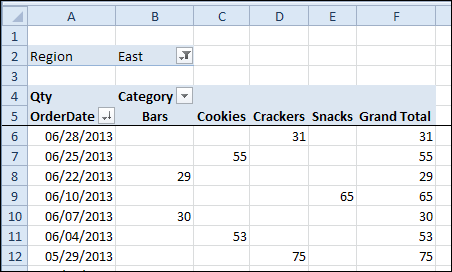 pivotcondformatdates01