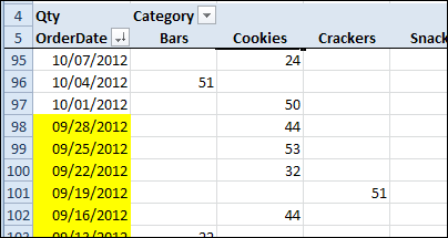 pivotcondformatdates04