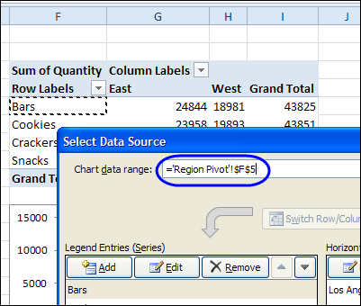 pivotchartsourcedata