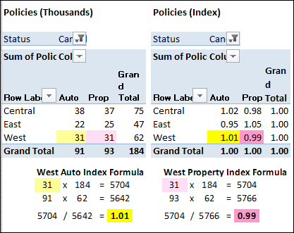 customcalculationindex06