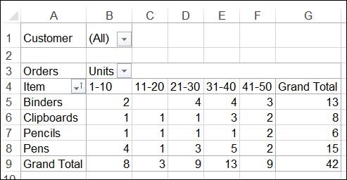 pivotgroupnumbers01