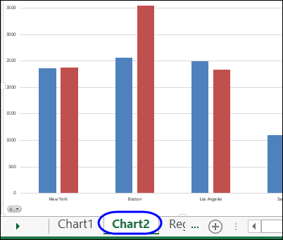 pivotchartshortcuts02