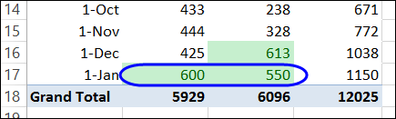 pivotconditionalformat08