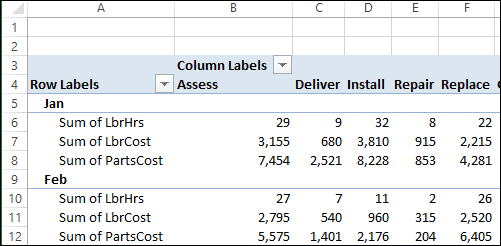 Arrange Value Fields Vertically for Printing