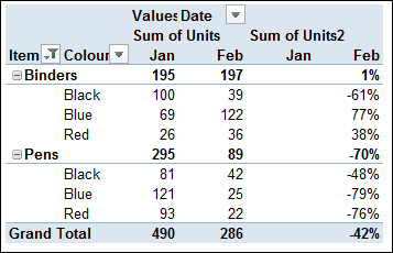 customcalculationpctdiffprev