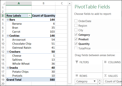pivot table is created on a new worksheet