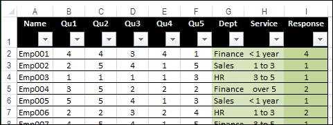 surveychart01