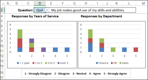 surveychart03