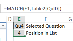 surveychart06