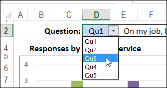 surveychart07