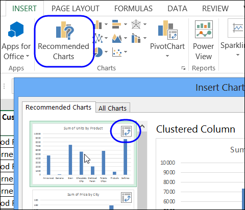 pivotchart201301