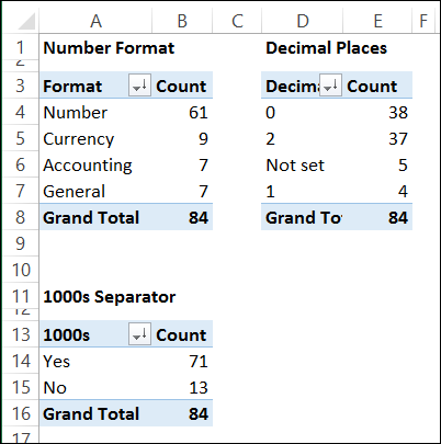 numberformatresults01