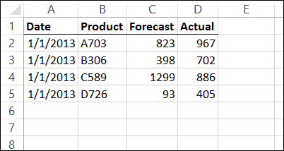 percentdifference02