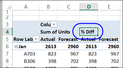 percentdifference05