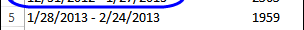 Group Pivot Dates by Period