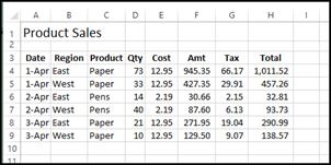 new data not in pivot table https://www.pivot-table.com/