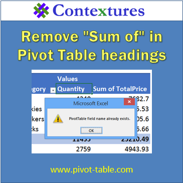 Remove "Sum Of" in #Excel pivot table headings; avoid error msg https://www.pivot-table.com/