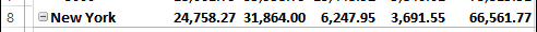 Get Total Amount from Specific Pivot Table