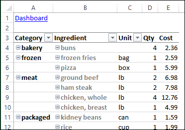 mealplannerpivot01