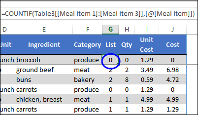 mealplannerpivot02