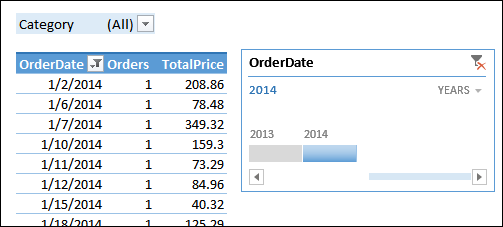 timeline in Excel 2013