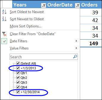 extra items when grouping by date