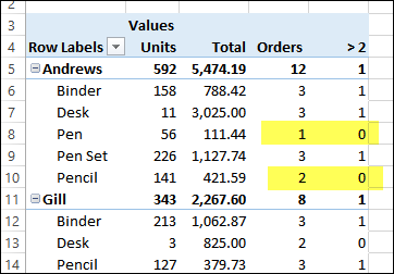 calculatedfieldcount06