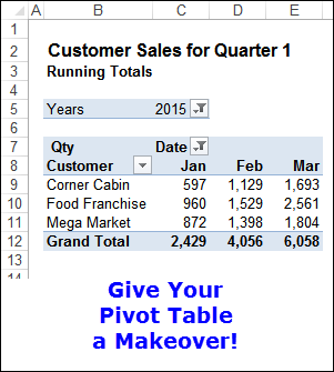 Give Your Excel Pivot Table A Makeover