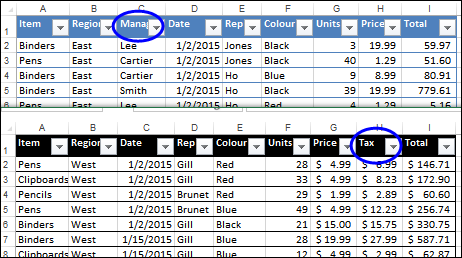 use Power Query to combine the data from different sheets
