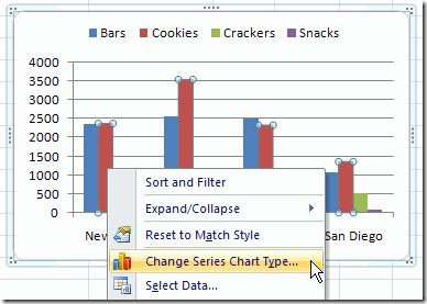 Chart Wizard Excel 2010