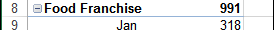 Change Pivot Table to Outline Layout With VBA https://www.pivot-table.com/