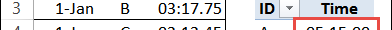 Show Tenths of Second in Pivot Table Times